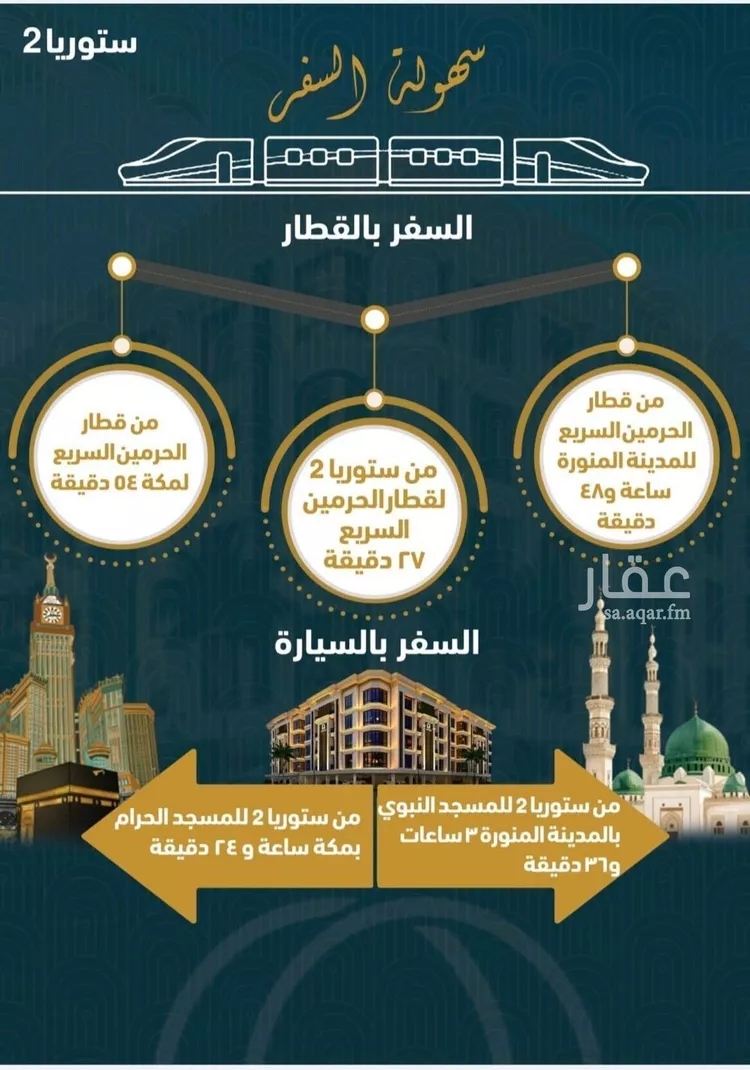 شقة للبيع في شارع 655, حي الصواري, مدينة جدة, منطقة مكة المكرمة صورة 4