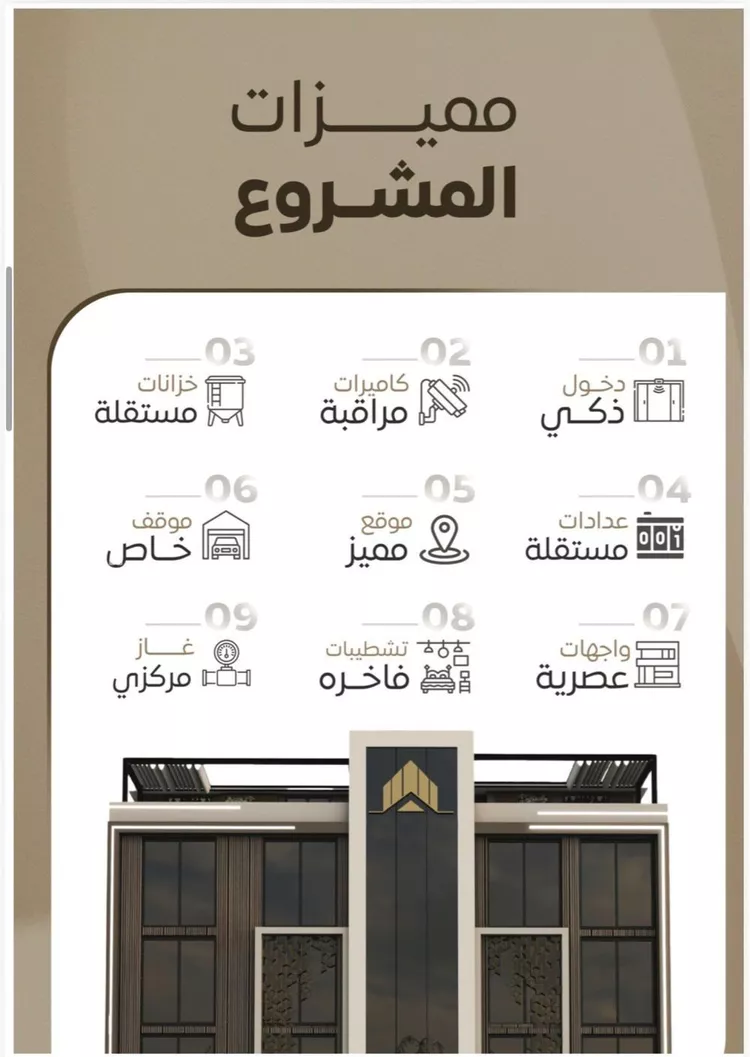 شقة للبيع في شارع سعد بن زراره, حي الشرفية, مدينة جدة, منطقة مكة المكرمة صورة 3