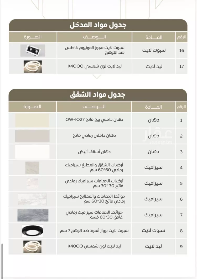 شقة للبيع في شارع سعد بن زراره, حي الشرفية, مدينة جدة, منطقة مكة المكرمة صورة 3