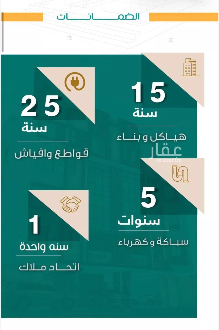 شقة للبيع في شارع عاصم ابن قيس, حي الربوة, مدينة جدة, منطقة مكة المكرمة صورة 4