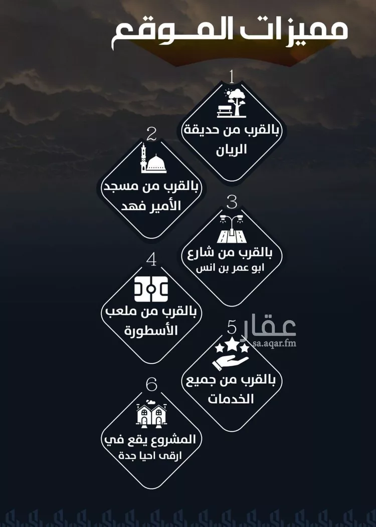 شقة للبيع في شارع عيسى الجرشي, حي الريان, مدينة جدة, منطقة مكة المكرمة صورة 2