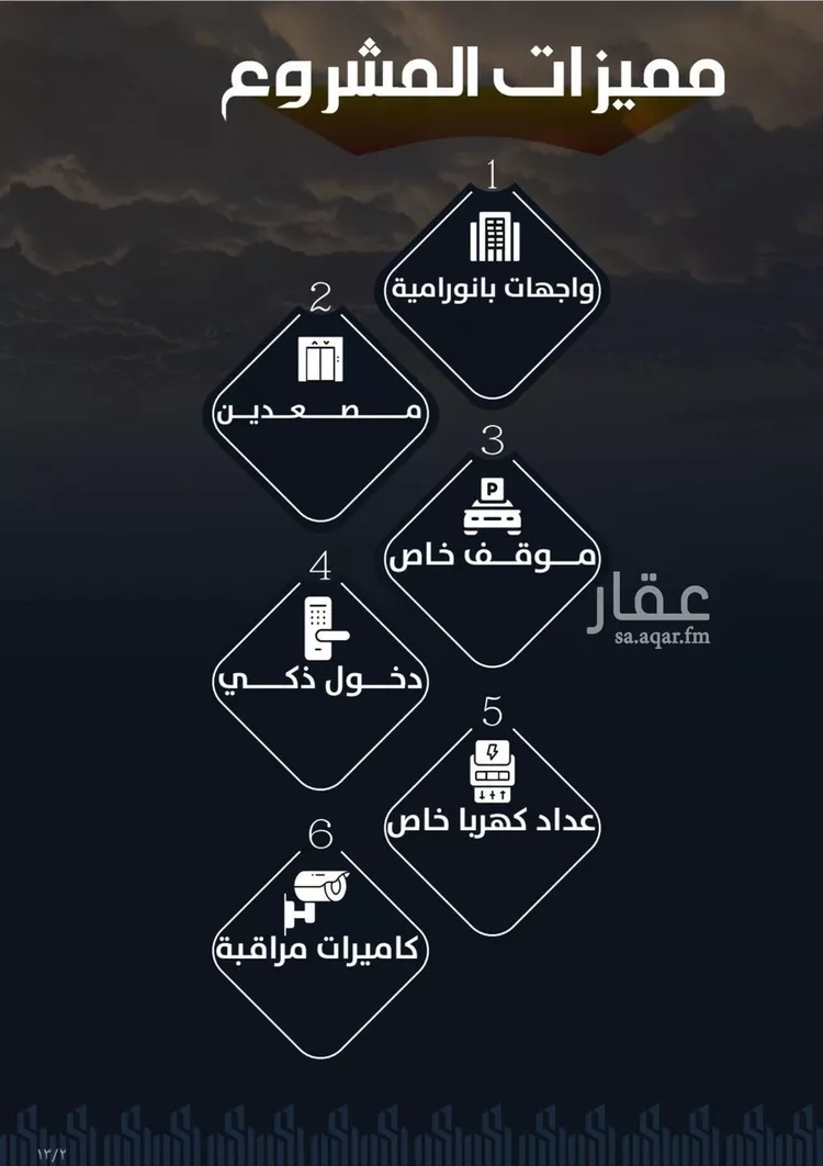 شقة للبيع في شارع عيسى الجرشي, حي الريان, مدينة جدة, منطقة مكة المكرمة صورة 2