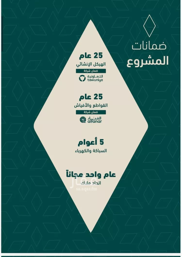 شقة للبيع في شارع شجاع بن وهب, حي السلامة, مدينة جدة, منطقة مكة المكرمة صورة 5