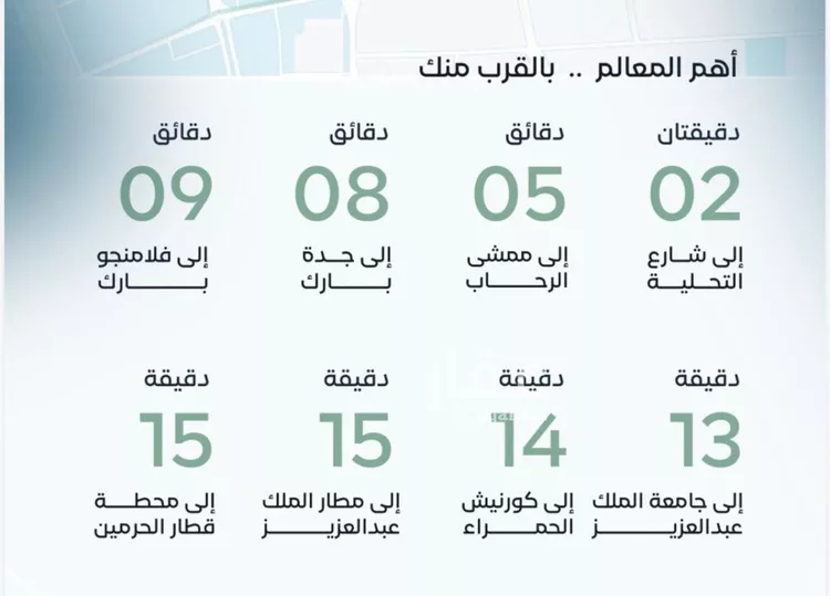 شقة للبيع في شارع ابن الخشاب, حي العزيزية, مدينة جدة, منطقة مكة المكرمة صورة 4