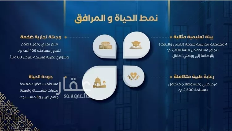 شقة للبيع في شارع جبل ساق, حي حكومي1, مدينة جدة, منطقة مكة المكرمة صورة 2