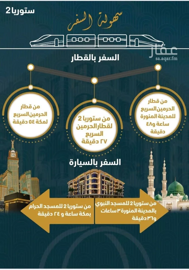 شقة للبيع في شارع 4566, حي الصواري, مدينة جدة, منطقة مكة المكرمة صورة 2