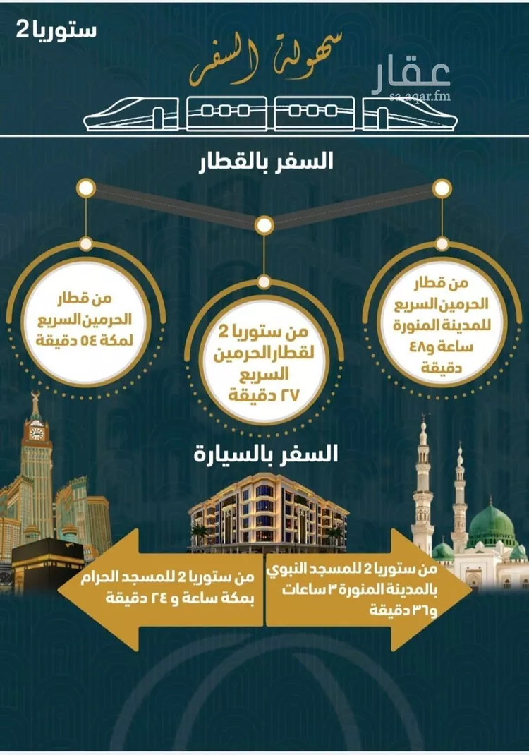 شقة للبيع في شارع 3567, حي الصواري, مدينة جدة, منطقة مكة المكرمة صورة 5