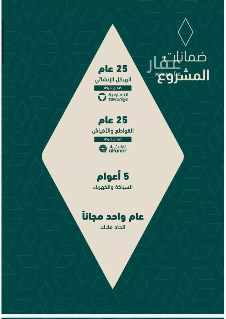 شقة للبيع في شارع شجاع بن وهب, حي السلامة, مدينة جدة, منطقة مكة المكرمة صورة 2