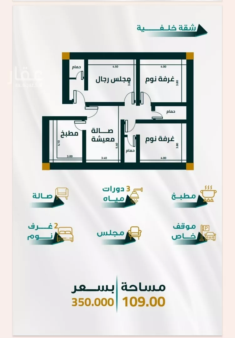 شقة للبيع في شارع ابو ذر الغفاري, حي الفيحاء, مدينة جدة, منطقة مكة المكرمة