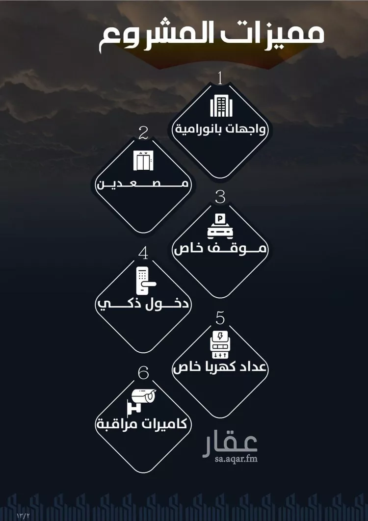 شقة للبيع في شارع عيسى الجرشي, حي الريان, مدينة جدة, منطقة مكة المكرمة صورة 3