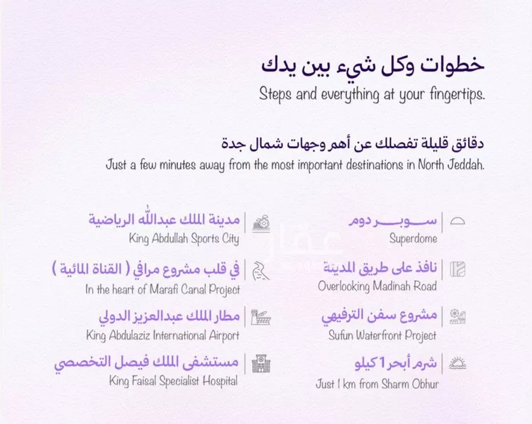 شقة للبيع في شارع أحمد بن علي قدسي, حي أبحر الجنوبية, مدينة جدة, منطقة مكة المكرمة صورة 4
