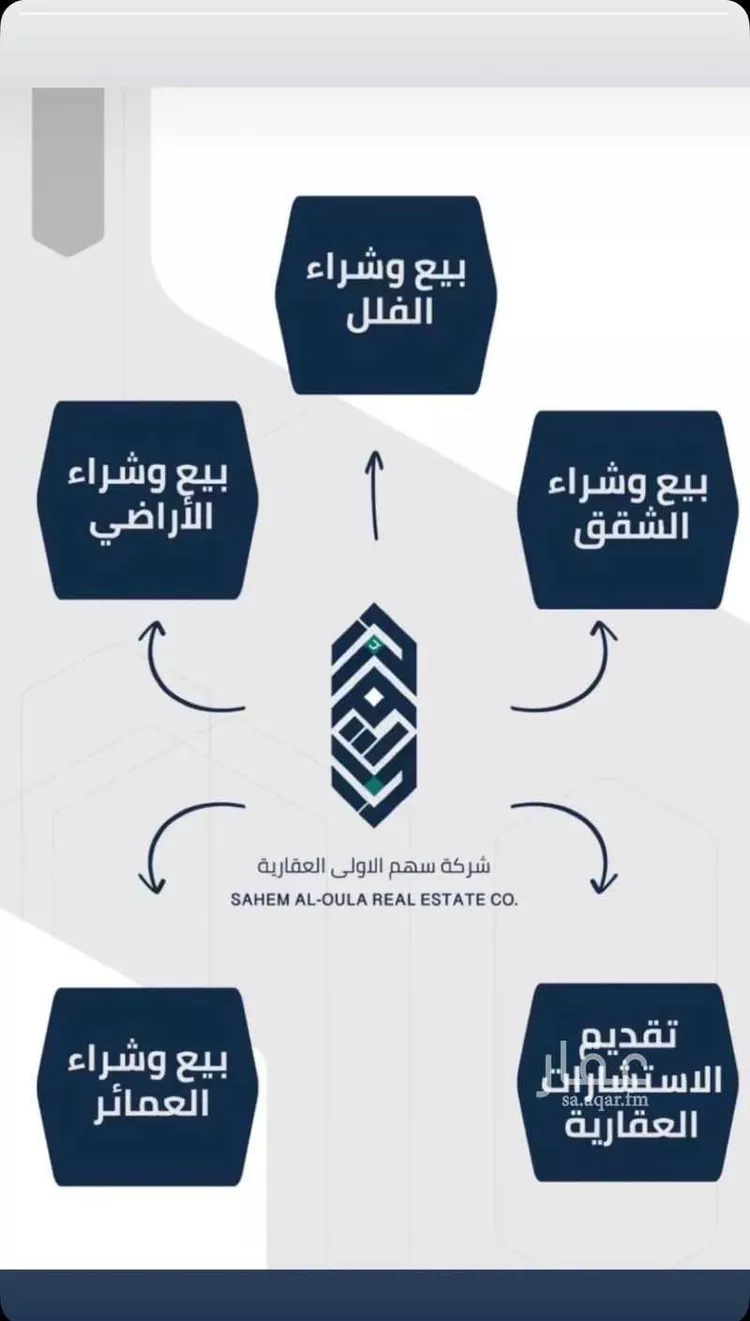 أرض للبيع في حي المجد, مدينة جدة, منطقة مكة المكرمة