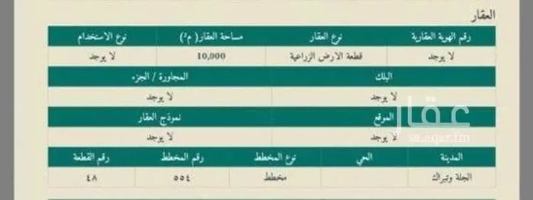 أرض للبيع في مدينة الجلة, منطقة الرياض