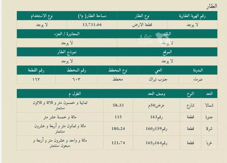 Land for Sale in Al Muzahimiyah Al GhatGhat