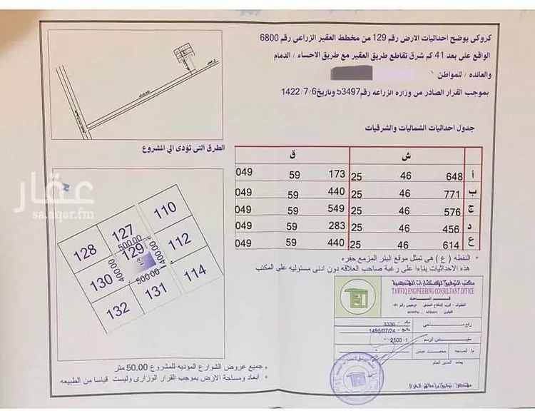 أرض للبيع في المملكة العربية السعودية