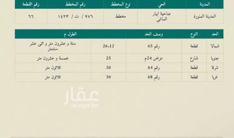 أرض للبيع في شارع سليمان عبدالله الجبرين, حي ابيار الماشي, مدينة المدينة المنورة, منطقة المدينة المنورة صورة 2