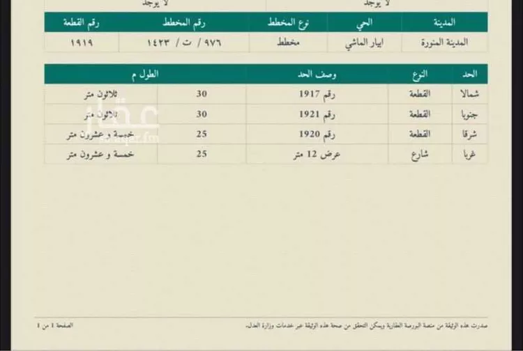 أرض للبيع في شارع احمد الحفصي, حي ابيار الماشي, مدينة المدينة المنورة, منطقة المدينة المنورة