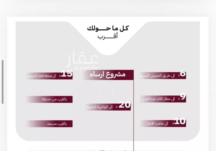 شقة للبيع في شارع عثمان ابن عوف, حي الريان, مدينة جدة, منطقة مكة المكرمة 6
