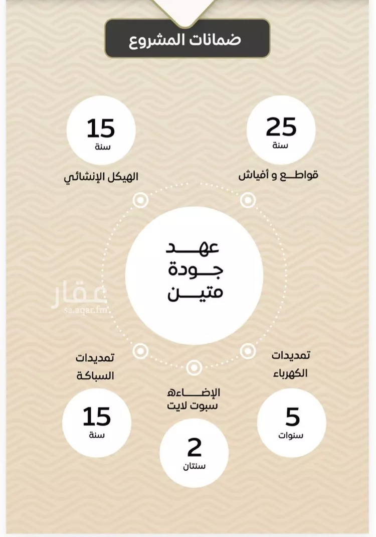 شقة للبيع في شارع ضياء الدين رجب, حي مشرفة, مدينة جدة, منطقة مكة المكرمة صورة 4