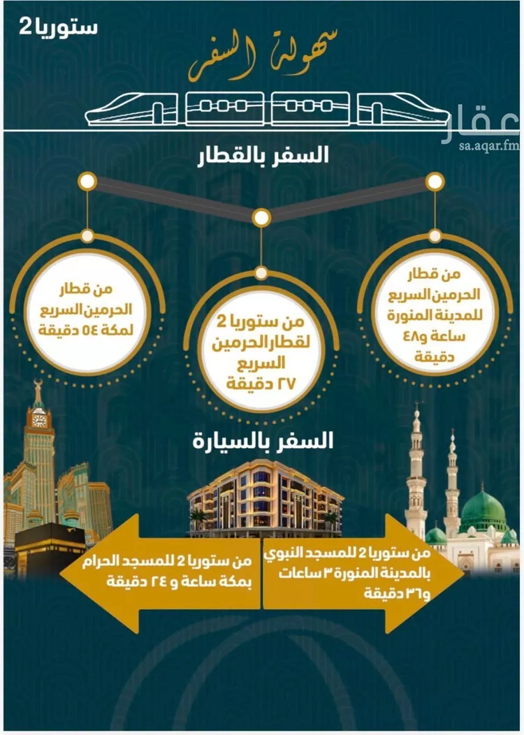 شقة للبيع في شارع الصواري , حي الصواري, مدينة جدة, منطقة مكة المكرمة صورة 4