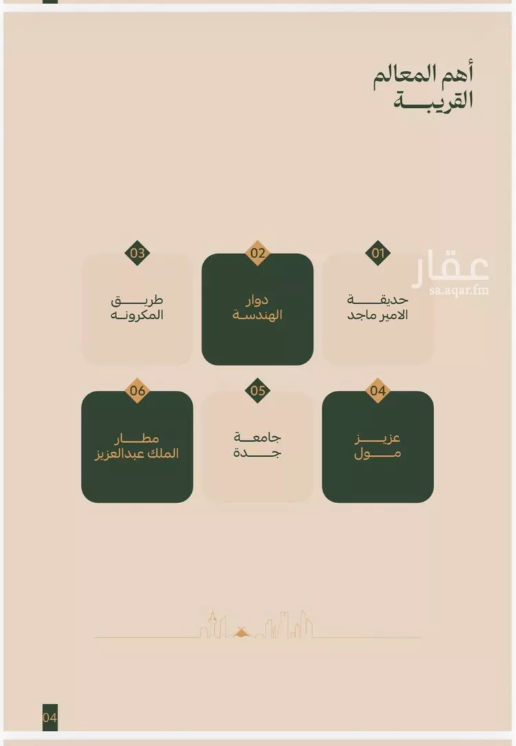 شقة للبيع في شارع محمد البلخي, حي الفيصلية, مدينة جدة, منطقة مكة المكرمة صورة 5