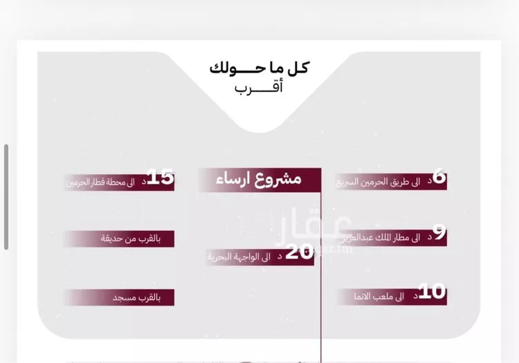 شقة للبيع في شارع عثمان ابن عوف, حي الريان, مدينة جدة, منطقة مكة المكرمة 6