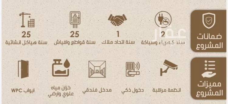 شقة للبيع في شارع علي بن عبد الرحمن السوسي, حي الريان, مدينة جدة, منطقة مكة المكرمة صورة 2