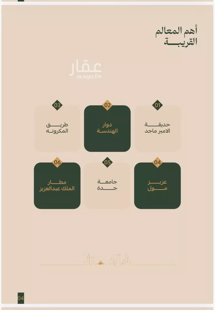 شقة للبيع في شارع محمد البلخي, حي الفيصلية, مدينة جدة, منطقة مكة المكرمة صورة 5