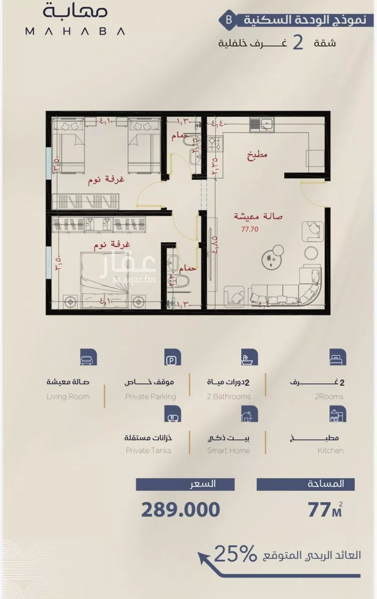 شقة للبيع في شارع برهان الدين الداراني, حي الياقوت, مدينة جدة, منطقة مكة المكرمة صورة 2