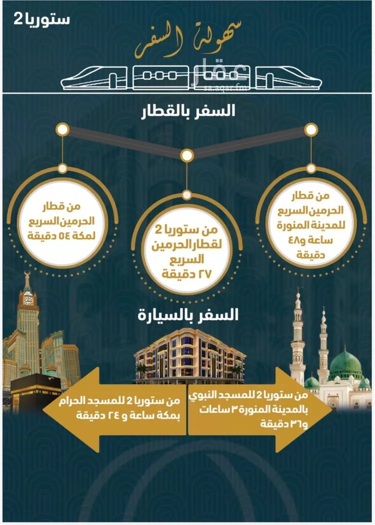 شقة للبيع في شارع الصواري , حي الصواري, مدينة جدة, منطقة مكة المكرمة صورة 2