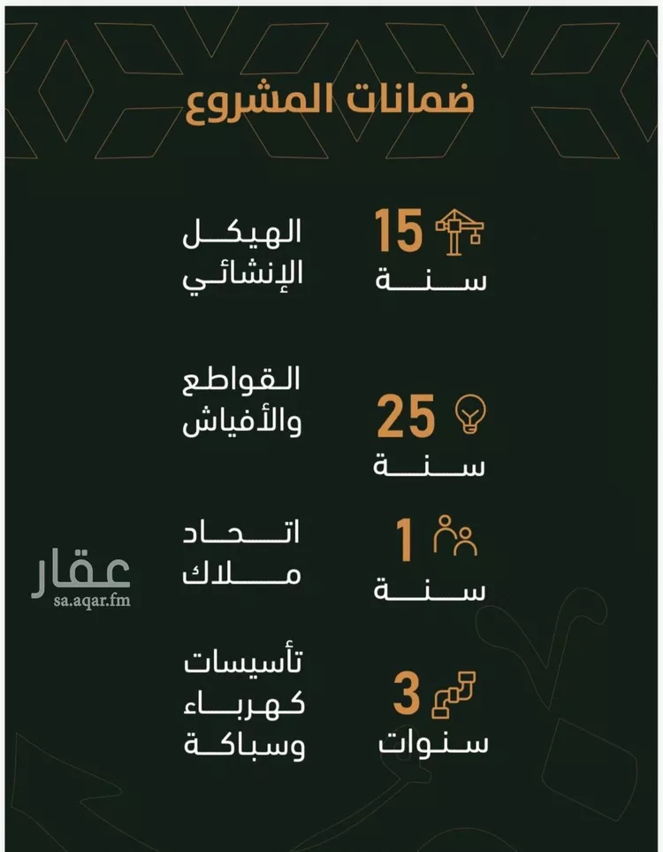 شقة للبيع في شارع أبي القاسم الأنصاري, حي الربوة, مدينة جدة, منطقة مكة المكرمة صورة 3