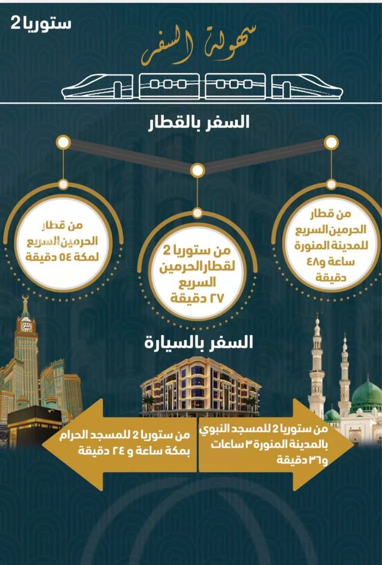 شقة للبيع في شارع الصواري , حي الصواري, مدينة جدة, منطقة مكة المكرمة صورة 3