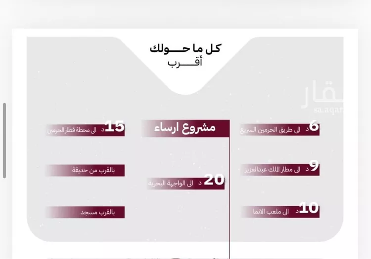 شقة للبيع في شارع عثمان ابن عوف, حي الريان, مدينة جدة, منطقة مكة المكرمة صورة 5