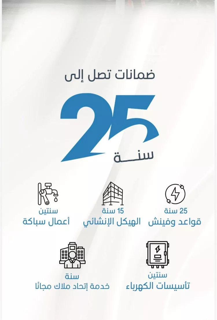 شقة للبيع في شارع الملك الصالح ايوب ابن الكامل, حي الرويس, مدينة جدة, منطقة مكة المكرمة صورة 2