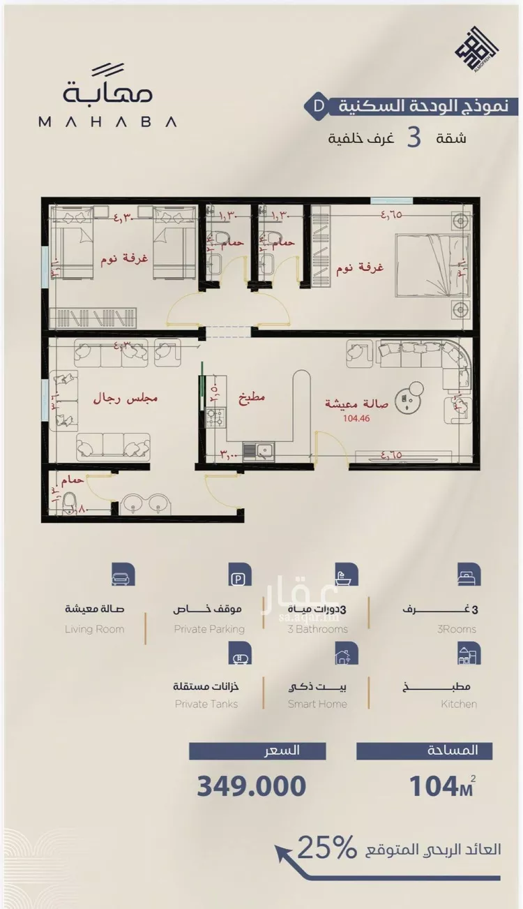 شقة للبيع في شارع شقرون المغراوي, حي الياقوت, مدينة جدة, منطقة مكة المكرمة