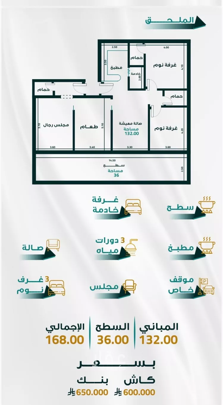 شقة للبيع في شارع ابو ذر الغفاري, حي الفيحاء, مدينة جدة, منطقة مكة المكرمة صورة 4