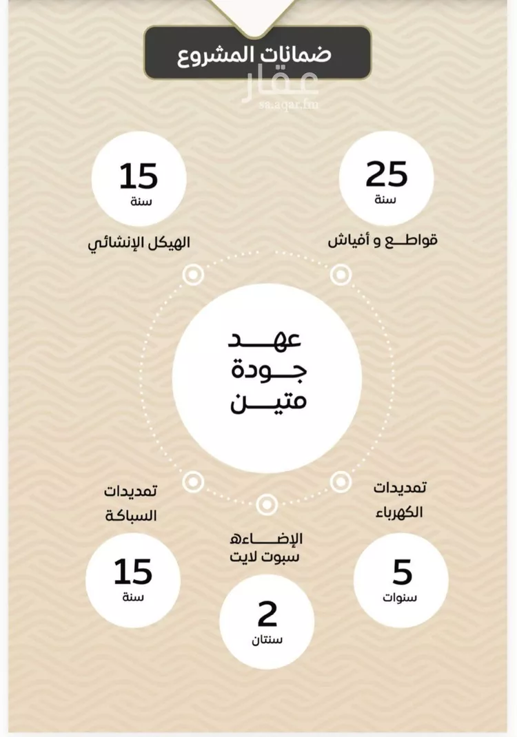 شقة للبيع في شارع ضياء الدين رجب, حي مشرفة, مدينة جدة, منطقة مكة المكرمة صورة 4