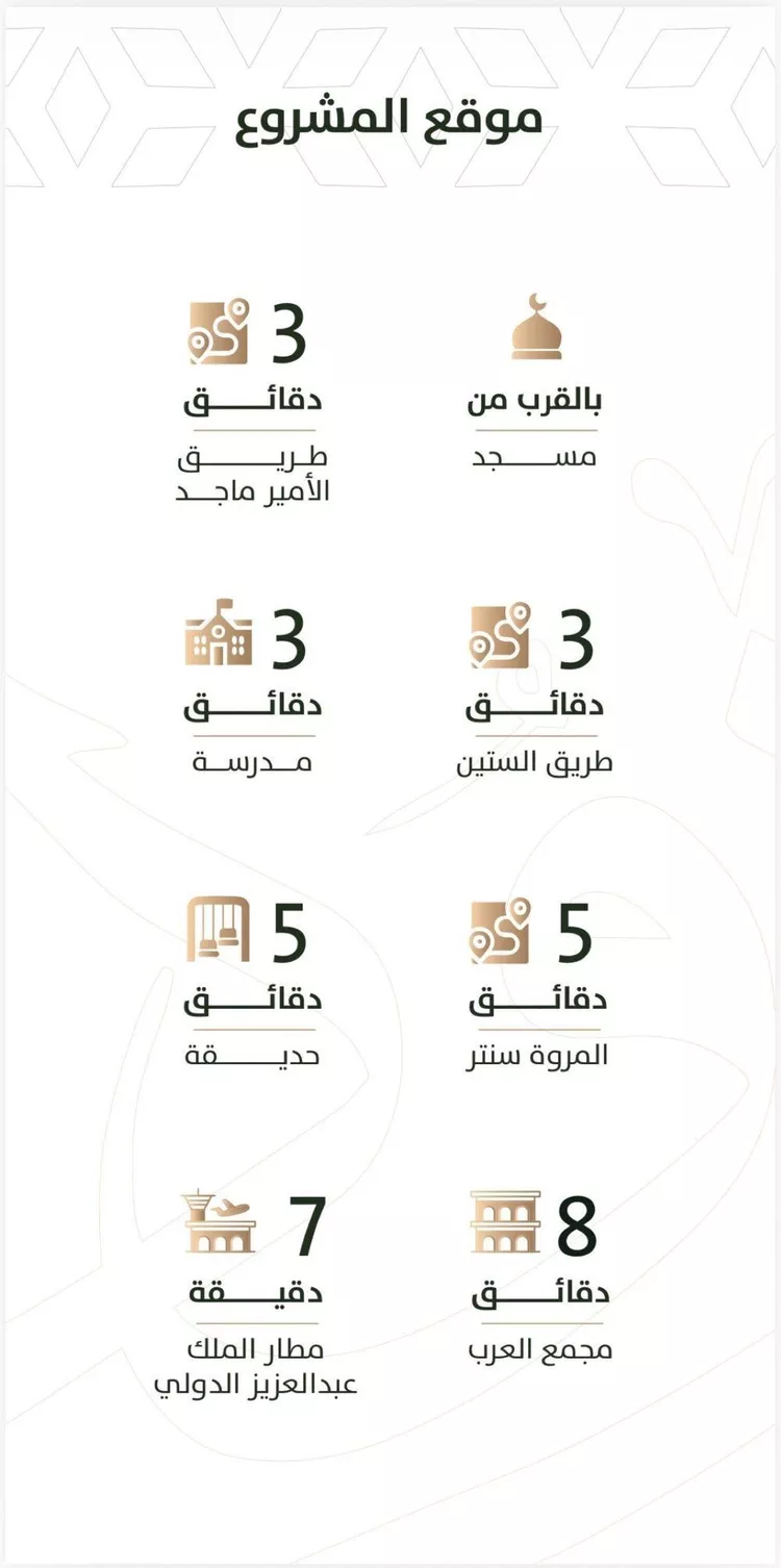 شقة للبيع في شارع أبي القاسم الأنصاري, حي الربوة, مدينة جدة, منطقة مكة المكرمة صورة 3