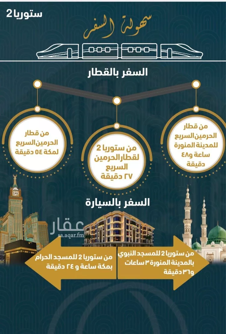 شقة للبيع في شارع الصواري , حي الصواري, مدينة جدة, منطقة مكة المكرمة صورة 3
