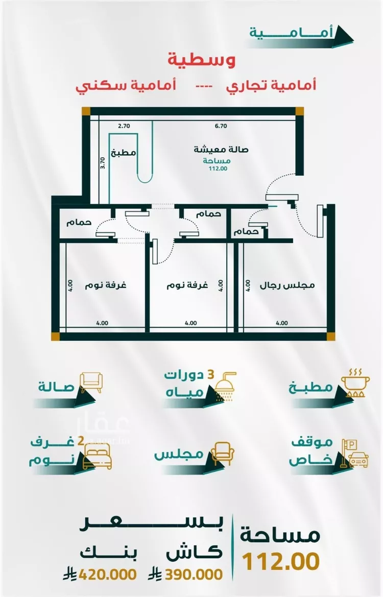 شقة للبيع في شارع ابو ذر الغفاري, حي الفيحاء, مدينة جدة, منطقة مكة المكرمة صورة 2