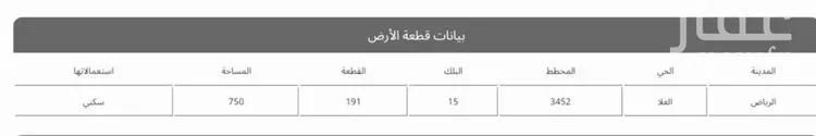 أرض للبيع في حي العلا, مدينة الرياض, منطقة الرياض صورة 3