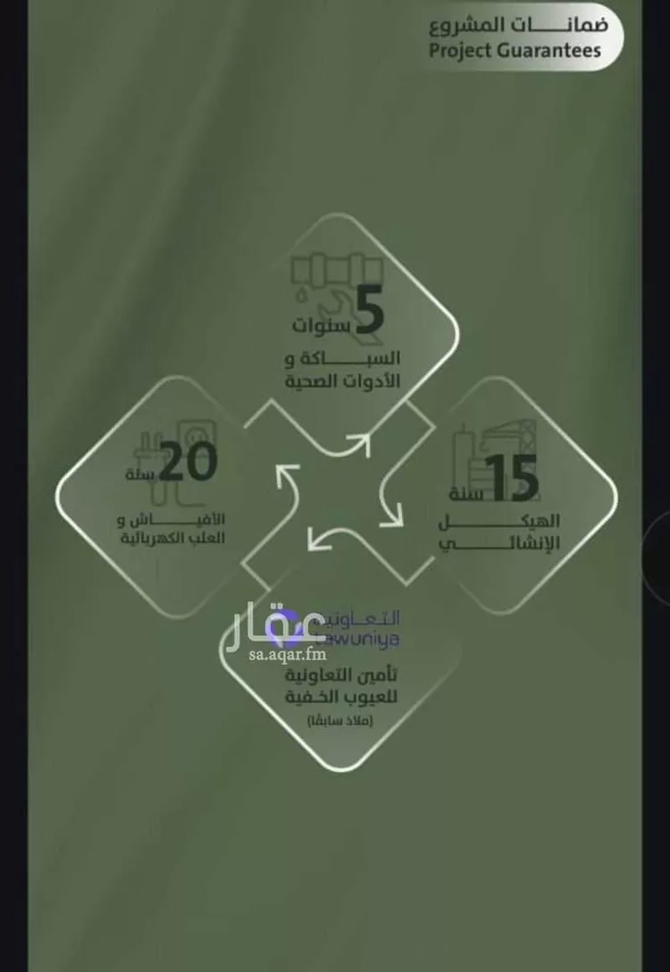 شقة للبيع في شارع محمد ب?? محمش, حي السلامة, مدينة جدة, منطقة مكة المكرمة صورة 2