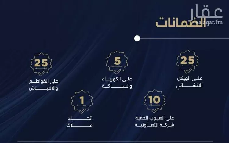 شقة للبيع في شارع احمد بن محمد السديري, حي الياقوت, مدينة جدة, منطقة مكة المكرمة صورة 4