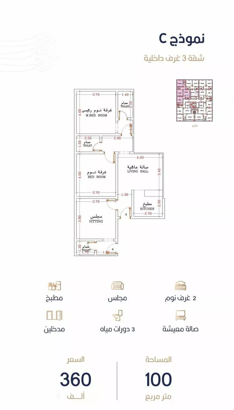 شقة للبيع في شارع أبي الغنائم الحسيني, حي الربوة, مدينة جدة, منطقة مكة المكرمة صورة 4