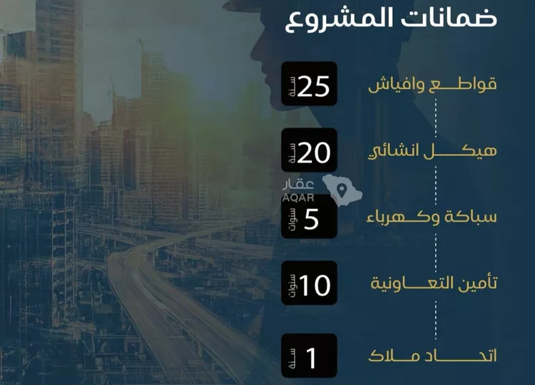 شقة للبيع في شارع عبدالرحمن ابن العباس, حي البوادي, مدينة جدة, منطقة مكة المكرمة 2