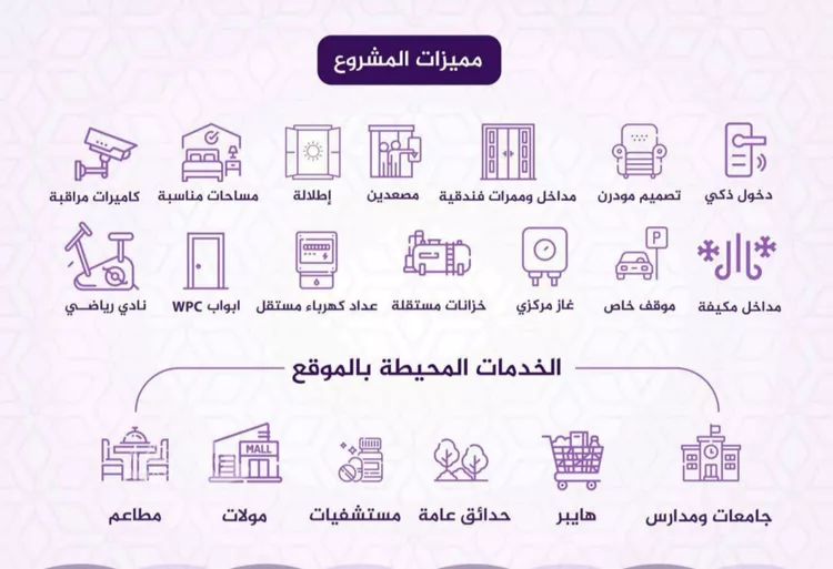 شقة للبيع في شارع احمد بن عيسى الرومي, حي الفيحاء, مدينة جدة, منطقة مكة المكرمة 7