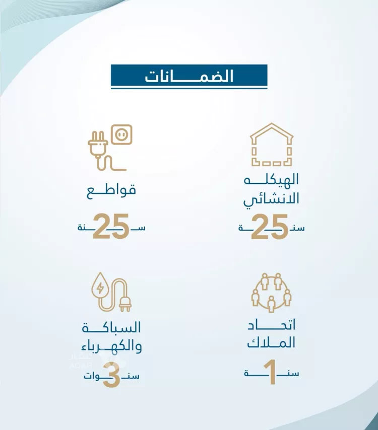 شقة للبيع في شارع احمد بن عيسى الرومي, حي الفيحاء, مدينة جدة, منطقة مكة المكرمة 6
