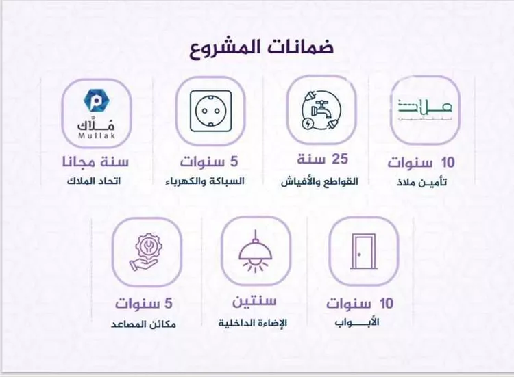 شقة للبيع في شارع احمد بن عيسى الرومي, حي الفيحاء, مدينة جدة, منطقة مكة المكرمة