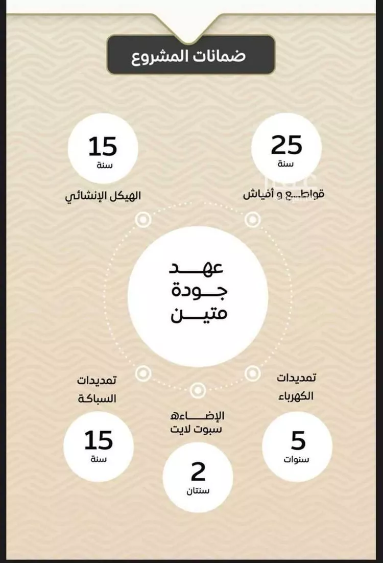 Apartment for Sale in Jeddah Mishrifah صورة 2