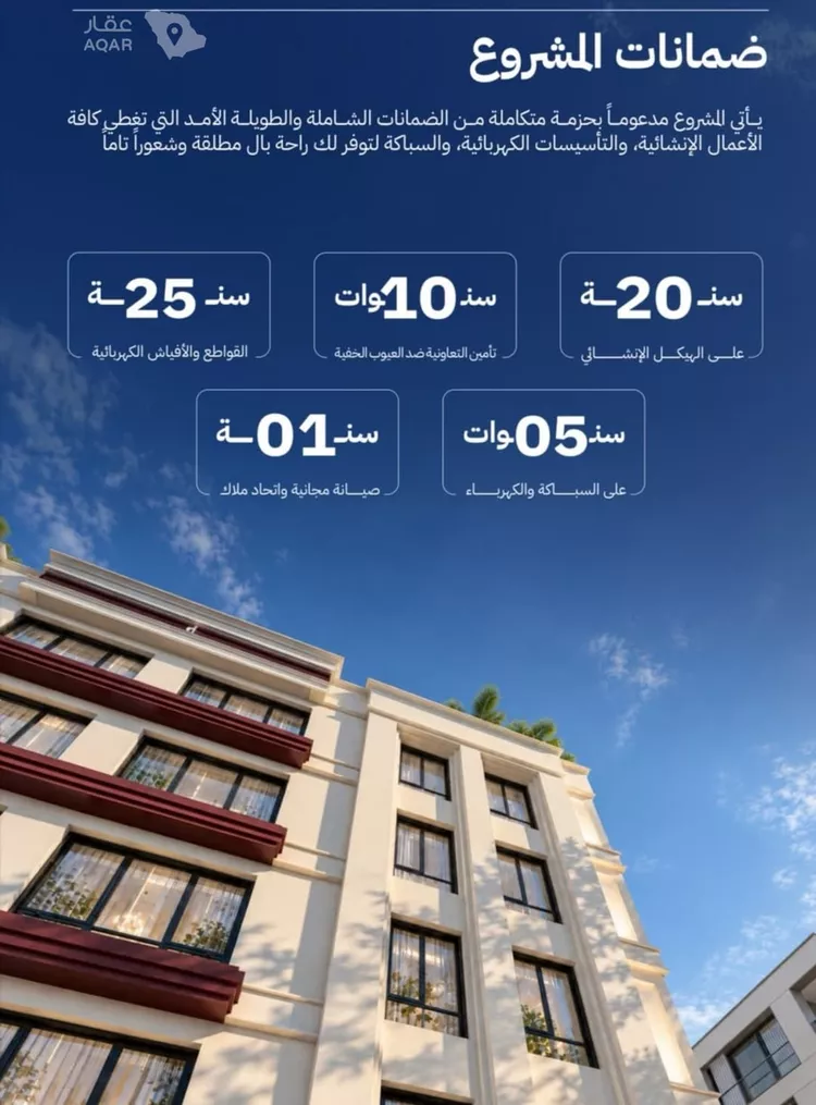 شقة للبيع في شارع عبيدة ابن حميد, حي الياقوت, مدينة جدة, منطقة مكة المكرمة صورة 2